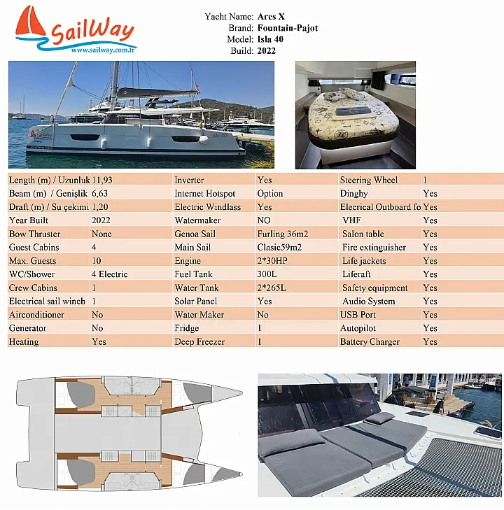Isla 40 - 