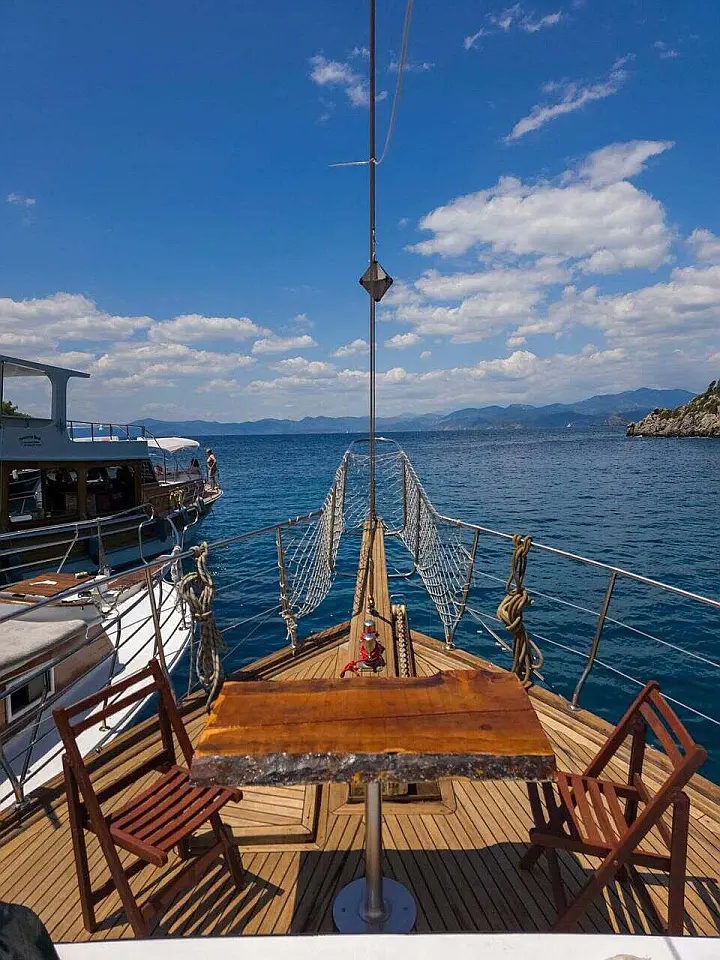 Boğaç Kaptan